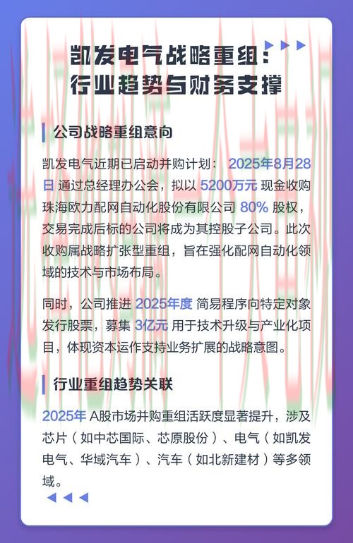 凯发科技控股集团发展趋势分析 凯发科技控股集团发展趋势分析