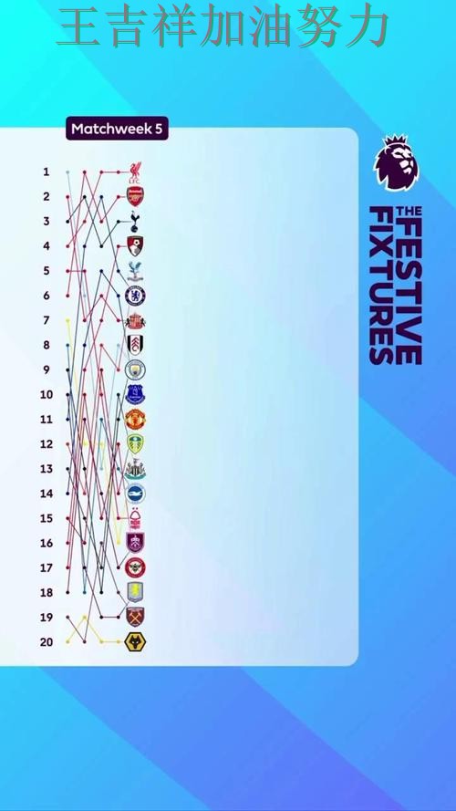凯恩关键助攻改写比赛走势 积分榜形势更加明朗 凯恩关键助攻改写比赛走势 积分榜形势更加明朗