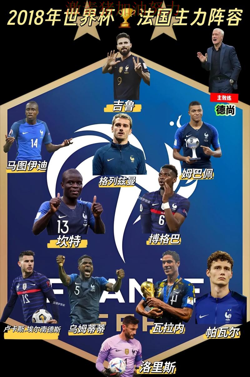 法国阵容升级悬念升级 法国阵容升级悬念升级
