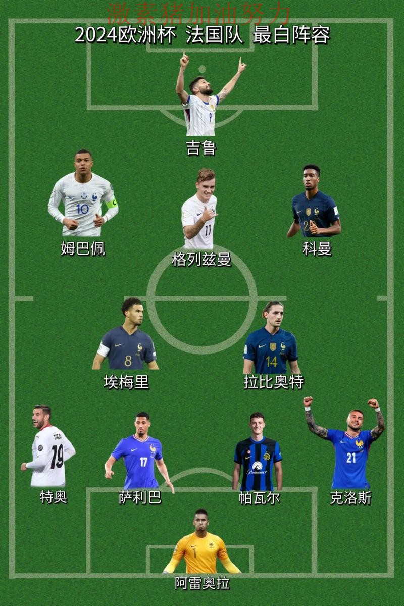 法国阵容升级悬念升级 法国阵容升级悬念升级