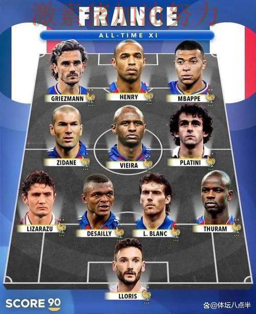 法国阵容升级悬念升级 法国阵容升级悬念升级